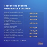 Размеры пособия на ребенка, предусмотренного Законом Кемеровской области от 18.11.2004 № 75-ОЗ. 