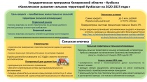 Государственная программа Кемеровской области - Кузбасса "Комплексное развитие сельских территорий Кузбасса"