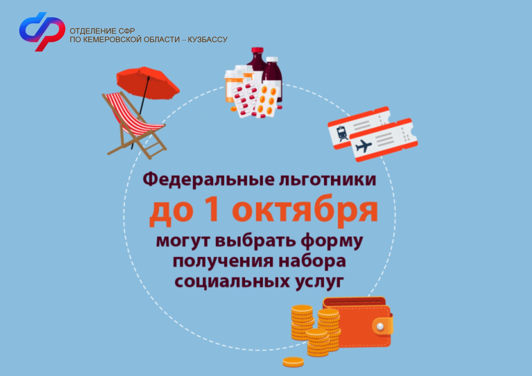 До 1 октября федеральные льготники Кузбасса могут определиться со способом получения набора социальных услуг