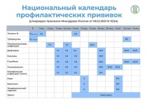 Всемирная неделя иммунизации